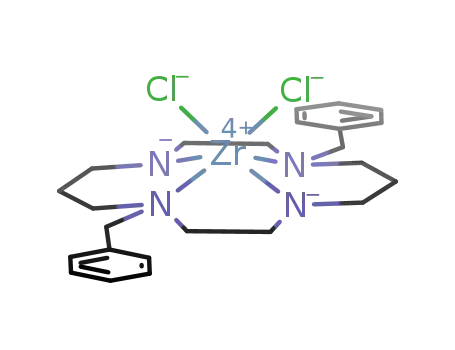 (1,8-dibenzyl-1,4,8,11-tetraazacyclotetradecane)zirconiumdichloride