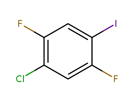 Molecular Structure of 1097871-23-2 (4-Chloro-2,5-difluoroiodobenzene)