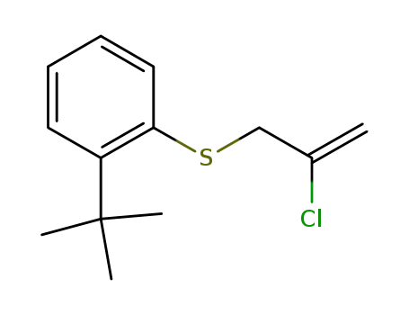Molecular Structure of 912332-73-1 (1-tert-butyl-2-(2-chloro-allylsulfanyl)-benzene)