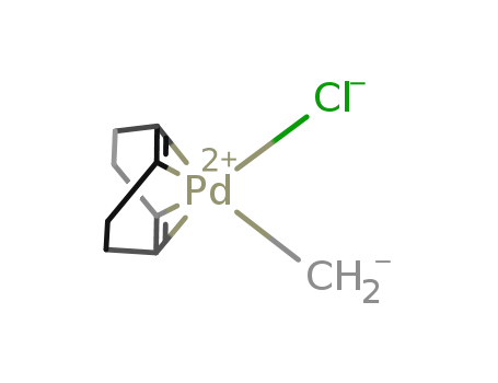 Chloro(1,5-cyclooctadiene)methylpalladium(II)