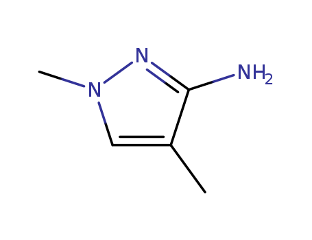 1H-Pyrazol-3-amine,1,4-dimethyl-(9CI)