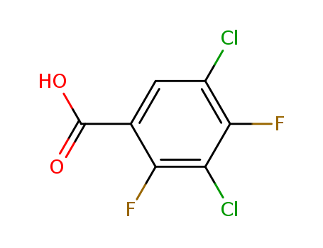 3,5-DICHLORO-2,4-DIFLUOROBENZOIC ACID(163656-30-2)