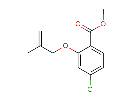 methyl 4-chloro-2-[(2-methylprop-2-en-1-yl)oxy]benzoate
