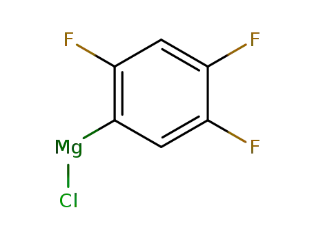 2,4,5-trifluorobenzene magnesium chloride