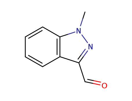 1-Methyl-1H-indazole-3-carbaldehyde cas  4002-83-9