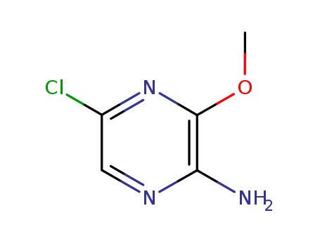 2-Amino-5-chloro-3-methoxypyrazine 874-31-7