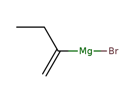 Magnesium, bromo(1-methylenepropyl)-