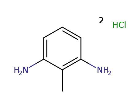 Molecular Structure of 15481-70-6 (2-methylbenzene-1,3-diamine dihydrochloride)