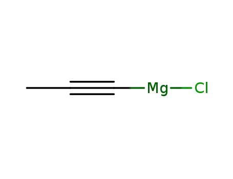Magnesium;prop-1-yne;chloride