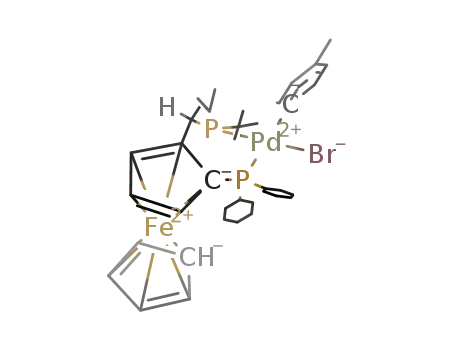 Molecular Structure of 1154042-81-5 ([Pd(1-dicyclohexylphosphino-2-di-tert-butylphosphinoethylferrocene)(p-tolyl)Br])