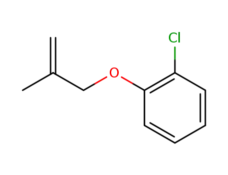 Benzene, 1-chloro-2-[(2-methyl-2-propenyl)oxy]-