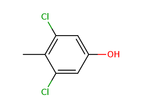 3,5-DICHLORO-4-METHYLPHENOL