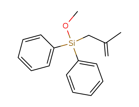 Molecular Structure of 909805-62-5 (methoxy(2-methylallyl)diphenylsilane)