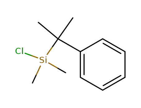 Molecular Structure of 118740-38-8 (ALPHA-(CHLORODIMETHYLSILYL)CUMENE)