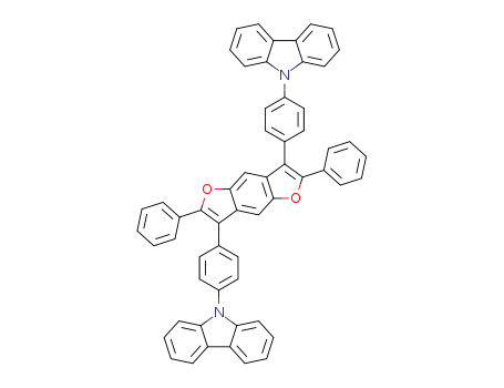 CZBDF