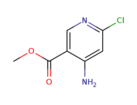 Molecular Structure of 1256785-40-6 (methyl 4-amino-6-chloronicotinate)