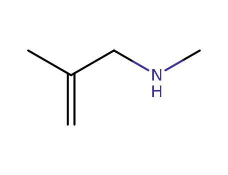 Molecular Structure of 2555-03-5 (2-Propen-1-amine, N,2-dimethyl-)