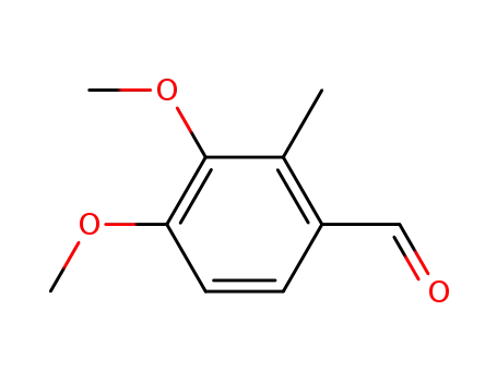 Molecular Structure of 51234-09-4 (2-METHYLVERATRALDEHYDE)
