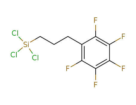 Dichloro[pentafluoro(phenyl)-lambda~7~-chloranyl]propylsilane
