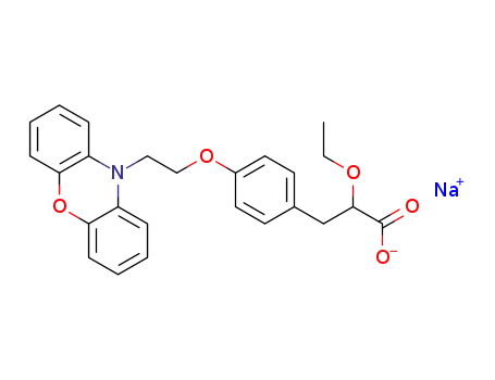 RAGAGLITAZAR