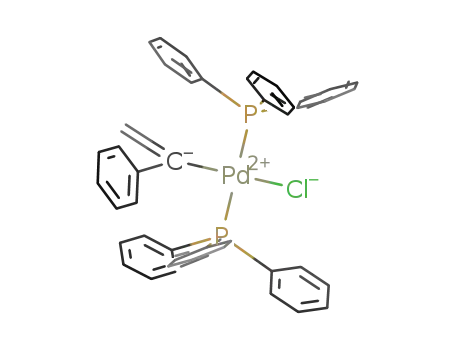η1-PhCCCH2 bistriphenylphosphine palladium chloride