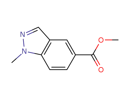 Molecular Structure of 1092351-82-0 (Methyl 1-methyl-indazole-5-carboxylate)