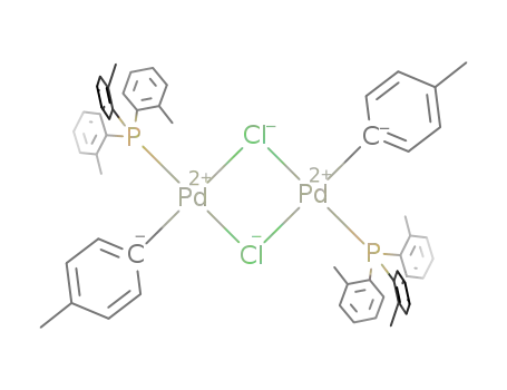 [Pd(P(o-tolyl)3)(p-tolyl)(μ-Cl)]2