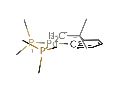 Molecular Structure of 221314-94-9 (Pd(P(CH<sub>3</sub>)3)2(CH<sub>2</sub>C(CH<sub>3</sub>)2C<sub>6</sub>H<sub>4</sub>))
