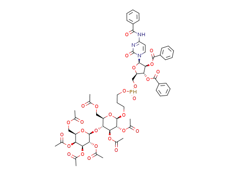 196083-28-0