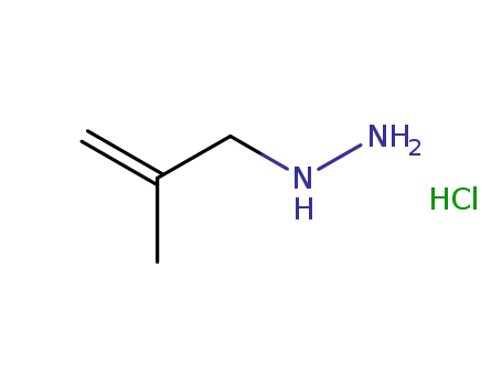 Molecular Structure of 843651-69-4 (Hydrazine, (2-methyl-2-propenyl)-, monohydrochloride)