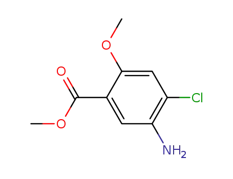 5-Amino-4-chloro-2-methoxy-benzoic acid methyl ester