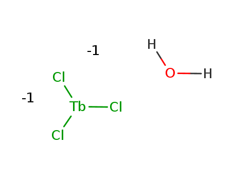 Terbium(III) chloride hexahydrate manufacture