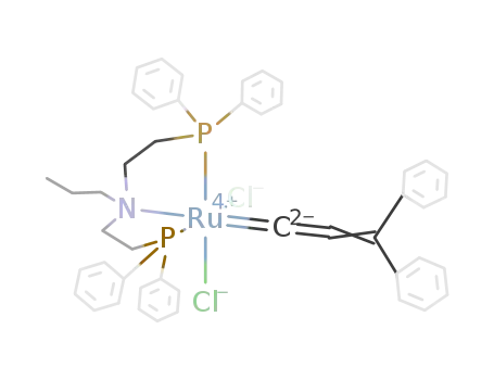 223116-05-0