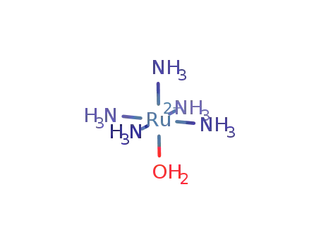 Molecular Structure of 21393-88-4 (pentaammineaquaruthenium)