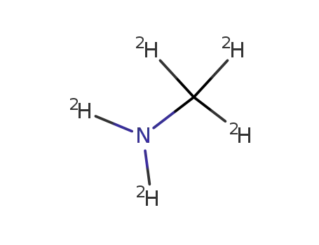 Methylamine-d5