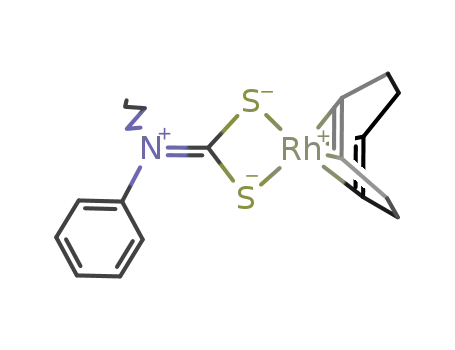 [Rh(N-methyl,N-phenyl-dithiocarbamate)(1,5-cyclooctadiene)]