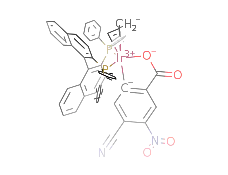 (R)-Ir-SEGPHOS