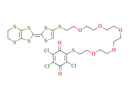 1025688-28-1
