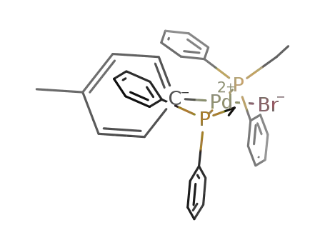 trans-bromo(p-tolyl)bis(ethyldiphenylphosphine)palladium
