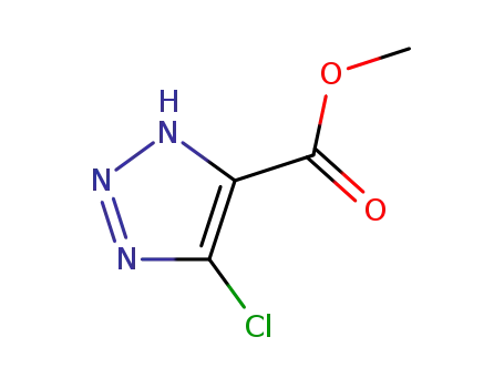 Molecular Structure of 88474-33-3 (5-CHLORO-1 H-[1,2,3]TRIAZOLE-4-CARBOXYLIC ACID METHYL ESTER)