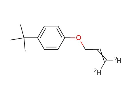 1246456-63-2