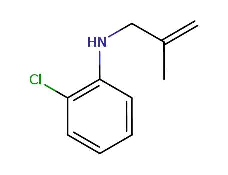 Molecular Structure of 61360-65-4 (Benzenamine, 2-chloro-N-(2-methyl-2-propenyl)-)