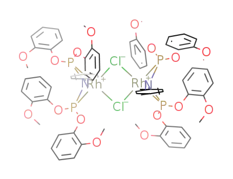 [Rh(μ2-Cl)(PhN(P(OC6H4OMe-o)2)2)]2