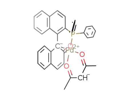 Pd(acac)((R)-2-(diphenylphosphino)-2'-hydroxy-1,1'-binaphthyl)