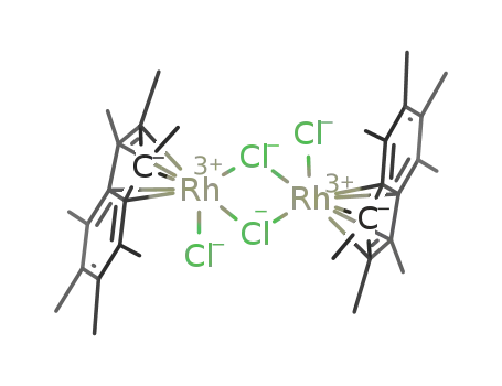 Molecular Structure of 171193-96-7 ([(η(5)-heptamethylindenyl)RhCl(μ-Cl)]2)