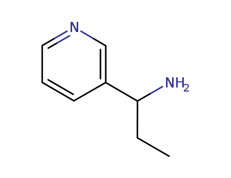 Nickel(II) chloride, diMethoxyethane adduct, Min. 97%