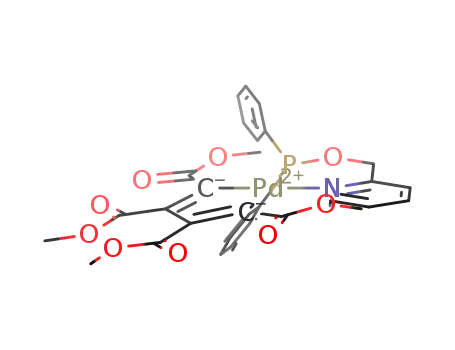[Pd(2,3,4,5-tetramethoxycarbonylpalladacyclopentadiene)(2-(diphenylphosphinyl)oxymethylpyridine)]