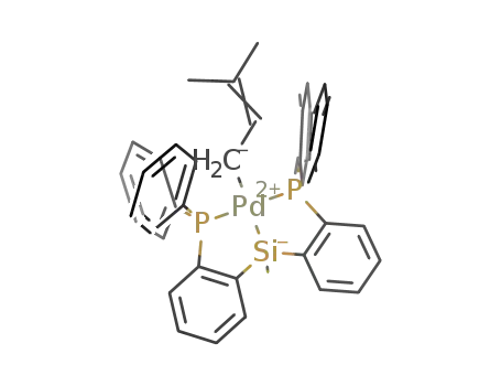 [((CH<sub>3</sub>)2CCHCH<sub>2</sub>)Pd((P(C<sub>6</sub>H<sub>5</sub>)2C<sub>6</sub>H<sub>4</sub>)2SiCH<sub>3</sub>)]
