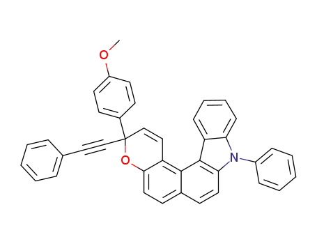 1392277-28-9