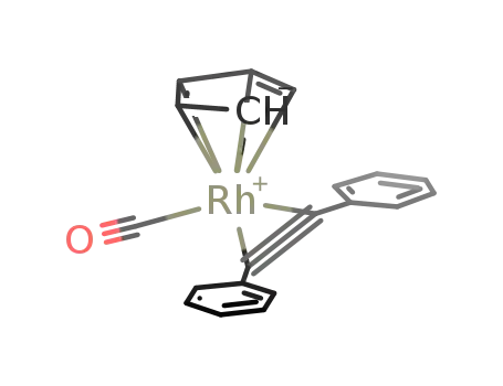 [Rh(CO)(C<sub>5</sub>H<sub>5</sub>)(C<sub>6</sub>H<sub>5</sub>CCC<sub>6</sub>H<sub>5</sub>)]